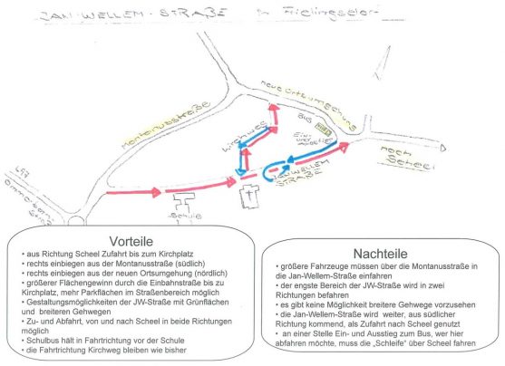 Einbahnstrassenregelung J-W-Str Frielingsdorf 10-11-10